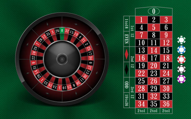Spin the Roulette Wheel: Unveil Exciting Wins and Strategies